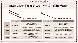 画像ギャラリー No.025のサムネイル画像 / 「グラブル」エリンとリミテッドシリーズのミカエル,シャルロッテを追加。十二神将にはマコラ,召喚石にはヤチマが。公式番組の発表情報まとめ