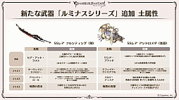 画像ギャラリー No.027のサムネイル画像 / 「グラブル」エリンとリミテッドシリーズのミカエル,シャルロッテを追加。十二神将にはマコラ,召喚石にはヤチマが。公式番組の発表情報まとめ