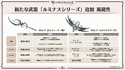 画像ギャラリー No.028のサムネイル画像 / 「グラブル」エリンとリミテッドシリーズのミカエル,シャルロッテを追加。十二神将にはマコラ,召喚石にはヤチマが。公式番組の発表情報まとめ