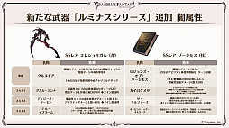 画像ギャラリー No.030のサムネイル画像 / 「グラブル」エリンとリミテッドシリーズのミカエル,シャルロッテを追加。十二神将にはマコラ,召喚石にはヤチマが。公式番組の発表情報まとめ