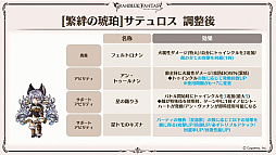 画像ギャラリー No.037のサムネイル画像 / 「グラブル」エリンとリミテッドシリーズのミカエル,シャルロッテを追加。十二神将にはマコラ,召喚石にはヤチマが。公式番組の発表情報まとめ