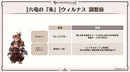 画像ギャラリー No.038のサムネイル画像 / 「グラブル」エリンとリミテッドシリーズのミカエル,シャルロッテを追加。十二神将にはマコラ,召喚石にはヤチマが。公式番組の発表情報まとめ