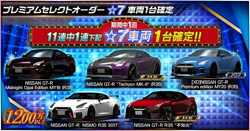 ꡼ No.011Υͥ / ֥ɥꥹԡס1200DLǰڡ󤬳档ROADSTERGold Edition󥹥»