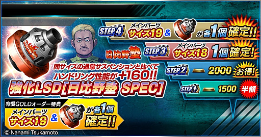 ꡼ No.017Υͥ / ֥ɥեȥԥåġסХƥܤ򳫺