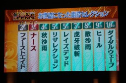 画像集#033のサムネイル/「テイルズ オブ フェスティバル 2014」が開催。シリーズ最新作「テイルズ オブ ゼスティリア」の新情報などが発表されたステージをレポート