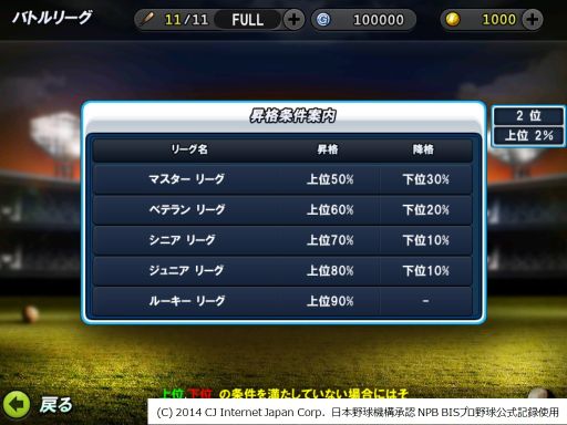 画像集#001のサムネイル/「レジェンドナイン」,「ランキングバトル」がバージョンアップでリーグ構成に