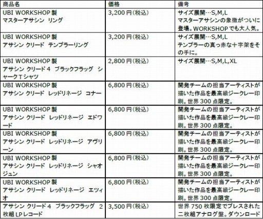 ������#004�Υ���ͥ���/�桼�ӡ��������եȤ�ñ�ȥ��٥�ȡ�UBIDAY2014�׾ܺپ����������˥���������