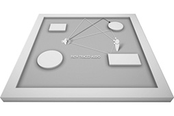 画像ギャラリー No.019のサムネイル画像 / 西川善司の3DGE:NVIDIAが「GeForce GTX 1080」の発表会で語ったこと,語らなかったこと