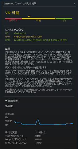  No.029Υͥ / GeForce GTX 1050 TiסGeForce GTX 1050ץӥ塼̥ǥϡŸGTX 960פ