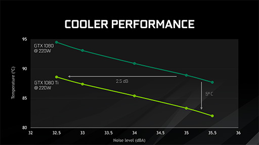 画像ギャラリー No.013のサムネイル画像 / 西川善司の3DGE:GeForceの隠し機能「Tiled Caching」が明らかに。PowerVRの特徴を取り入れて高性能化を図る!?