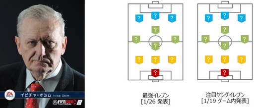 画像ギャラリー No.001のサムネイル画像 / 「ワールドクラスサッカー 2016」,オシム監督とのコラボイベントを本日開催