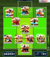 画像ギャラリー No.003のサムネイル画像 / 「ワールドクラスサッカー2016」藤田俊哉氏選出のベストイレブンに挑むイベントを実施