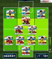 画像ギャラリー No.004のサムネイル画像 / 「ワールドクラスサッカー2016」藤田俊哉氏選出のベストイレブンに挑むイベントを実施