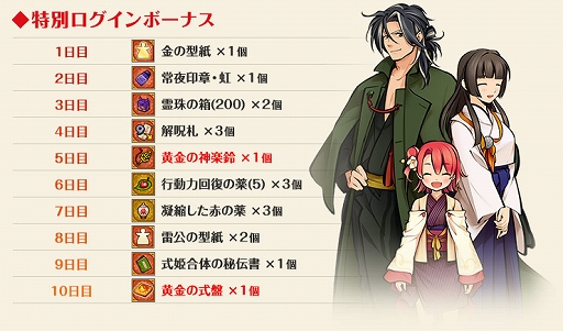 画像ギャラリー No.005のサムネイル画像 / 「かくりよの門」,新レアリティ「神威」の式姫が登場