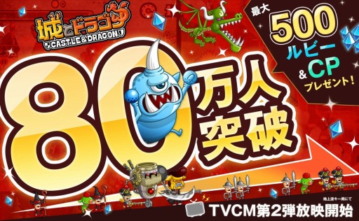 ���������꡼ No.001�Υ���ͥ������ / �־�ȥɥ饴��ץץ쥤�䡼��80�������ˤ�ǰ����2�祭���ڡ��󤬳���