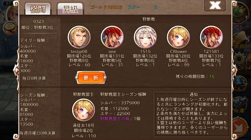 画像集#007のサムネイル/【PR】ついにリリースされたスマホ向け本格MMORPG「レジェンドオブゴッド」の,攻略状況に応じて広がっていく豊富なゲーム内コンテンツを紹介!