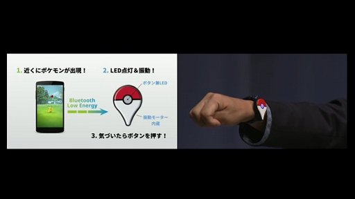 画像ギャラリー No.003のサムネイル画像 / スマートフォン向けポケモン「Pokémon GO」が発表。「Ingress」のNianticと共同開発。専用デバイスも用意