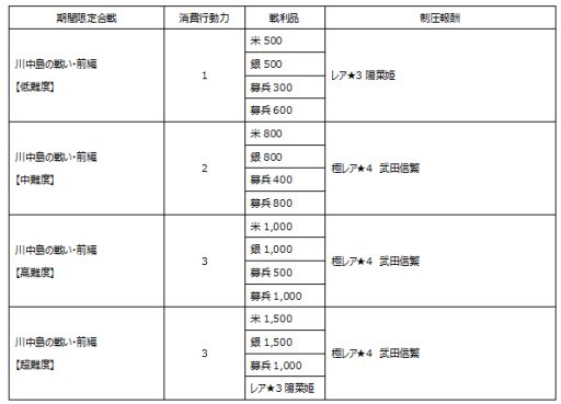 ���������꡼ No.001�Υ���ͥ������ / �����X�ס������Ŀ��ˡפ��о줹�륤�٥�ȡ���������襤�����ԡפ�����