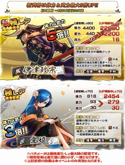 画像ギャラリー No.007のサムネイル画像 / 「戦国X」,★4片倉小十郎を獲得できるイベント「伊達軍襲来」が開催