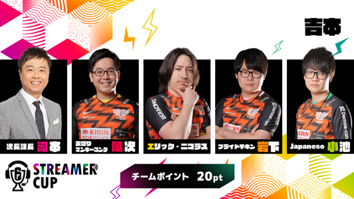 ꡼ No.003Υͥ / ֥쥤ܡå סR6 STREAMER CUPפ˻äꤷ5