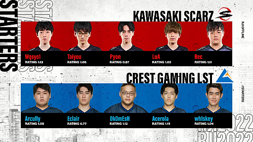 画像ギャラリー No.004のサムネイル画像 / 「Rainbow Six Japan Invitational 2022」レポート。国内外強豪チームのトーナメントやエキシビションマッチ,ファン交流会と盛りだくさん
