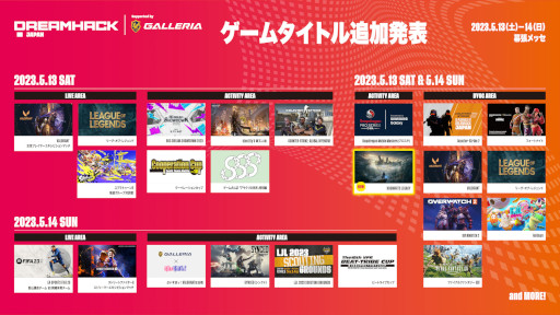 ꡼ No.013Υͥ / DreamHack Japan 2023סR6Sơ參ɤȽб饲Ȥȯɽ֥ۥġ쥬פѤγŤ