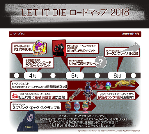 画像ギャラリー No.002のサムネイル画像 / 「LET IT DIE」,4月2日に開幕するシーズン3のロードマップが公開。「killer7」コラボは4月下旬に実施へ