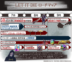 画像ギャラリー No.001のサムネイル画像 / 「LET IT DIE」,シーズン8のロードマップが公開