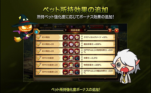 画像ギャラリー No.007のサムネイル画像 / 「クリティカ〜天上の騎士団〜」,超覚醒4クラス追加を含む大型アップデートを実施