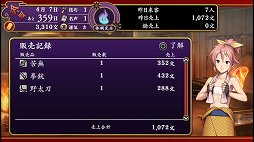 画像集#005のサムネイル/余命1年,死に花を咲かせられるか? 女と金のシミュレーション「大江戸BlackSmith」をプレイムービーで紹介