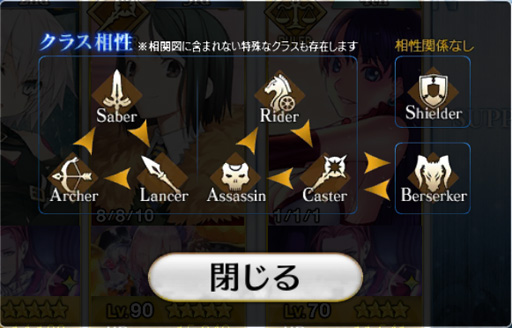 画像ギャラリー No.009のサムネイル画像 / 物語がいよいよ佳境に突入する「Fate/GrandOrder」。あらためて,どんなゲームなのかを紹介してみる