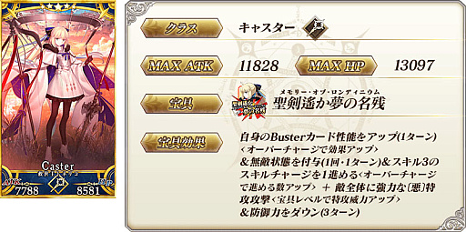 ꡼ No.005Υͥ / Fate/Grand Orderס8ǯǰڡԥåå׾٥ȡ֥ȎޡեƥХ 2023פʤɺǿȯɽ