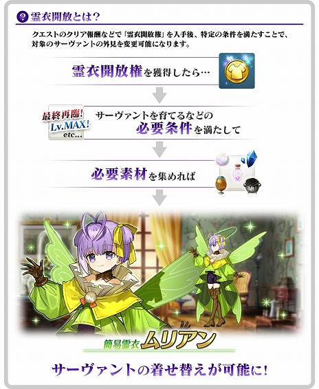 ꡼ No.015Υͥ / FGO״ָꥤ٥ȡϻͷ ޤ̴ʤʤء׳롣5륿֥ɥåספȴʰ᤬о