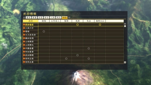 画像ギャラリー No.010のサムネイル画像 / 「信長の野望・創造 with パワーアップキット」,漫画「ドリフターズ」とのコラボDLCが配信