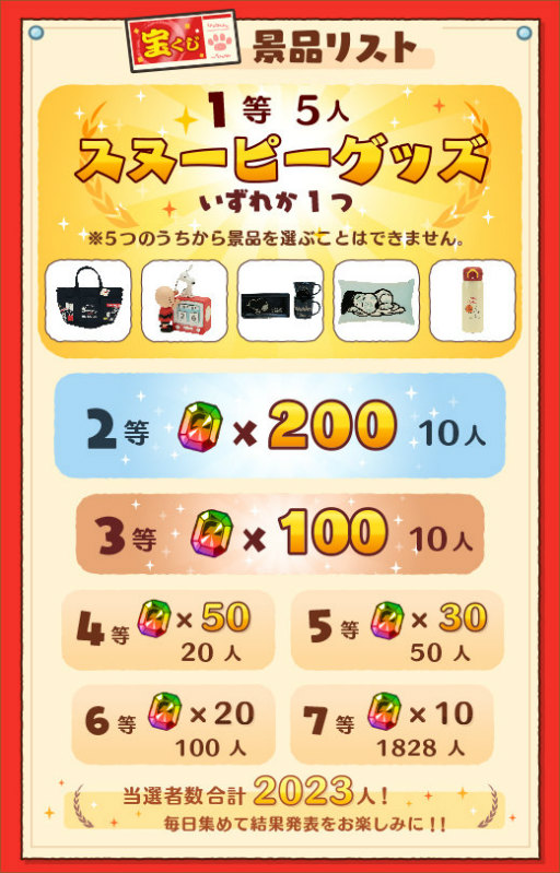 ꡼ No.003Υͥ / ̡֥ԡɥåץץåʤɤɤ򳫺