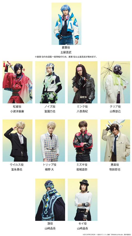 ²èÁü¥®¥ã¥é¥ê¡¼ No.007¤Î¥µ¥à¥Í¥¤¥ë²èÁü / ¡Î¥¤¥ó¥¿¥Ó¥å¡¼¡Ï´Ñ¤¿¿Í¤ÎǾ¤ß¤½¤òÇ˲õ¤µ¤»¤ëµ¤»ý¤Á¤Çºî¤Ã¤Æ¤¤¤Þ¤¹¡£Ç¾Æâ¥¯¥é¥Ã¥·¥å±é·à¡ÖDRAMAtical Murder¡×¥Õ¥é¥Ã¥·¥å¥Ð¥Ã¥¯¤Ø¤ÎÁÛ¤¤¤òʹ¤¯