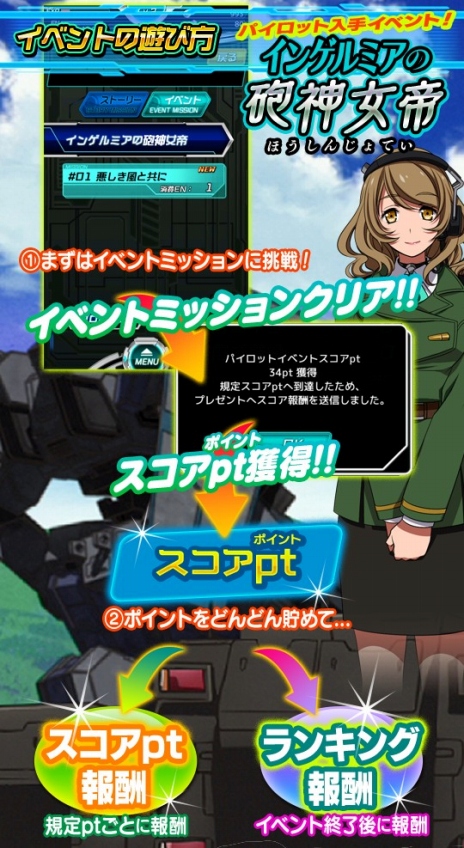 画像ギャラリー No.004のサムネイル画像 / 「境界の黒翼 アサルトレイヴン」,倉持由香さん達のプレイ動画を公開