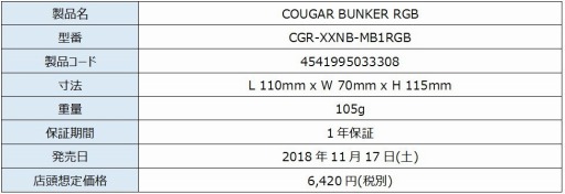 画像ギャラリー No.001のサムネイル画像 / COUGAR製のマウス用ケーブルアンカーが発売。カラーLEDイルミネーション付き