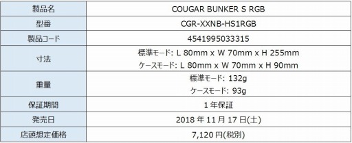 画像ギャラリー No.002のサムネイル画像 / COUGAR製のマウス用ケーブルアンカーが発売。カラーLEDイルミネーション付き