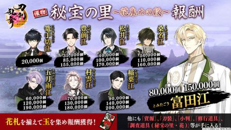 ���������꡼ No.004�Υ���ͥ������ / ���������ONLINE�ס����Ĺ���CV������ϡˤ�����Ǥ��륤�٥�Ȥ򳫺š������������ֳڴ�ʼ�פ��о�