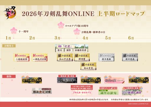 画像ギャラリー No.003のサムネイル画像 / 「刀剣乱舞ONLINE」が本日で11周年。新たな刀剣男士「二筋樋貞宗」（CV：田所陽向）が期間限定で鍛刀に登場