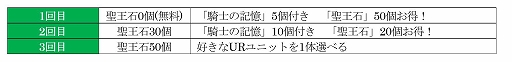 ꡼ No.002Υͥ / ˥֥륵פ8åǥ󥰤ǻѤ줿VEILɤڶۿӥо
