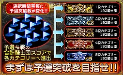 画像ギャラリー No.004のサムネイル画像 / 「オルタンシア・サーガ」で“第二十二回王国騎士団統一戦”が本日開幕