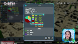 ꡼ No.031Υͥ / NHK֥ॲΥSeason2 8ϡCities: SkylinesסΤ󡤲ΰ餵ȸ빬ʡؤΥɥޥå׺