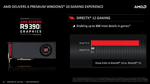 画像ギャラリー No.010のサムネイル画像 / Windows 10環境におけるRadeonとAPUの優位性をAMDがアピール。DX12世代ではマルチGPUのトレンドが変わるか