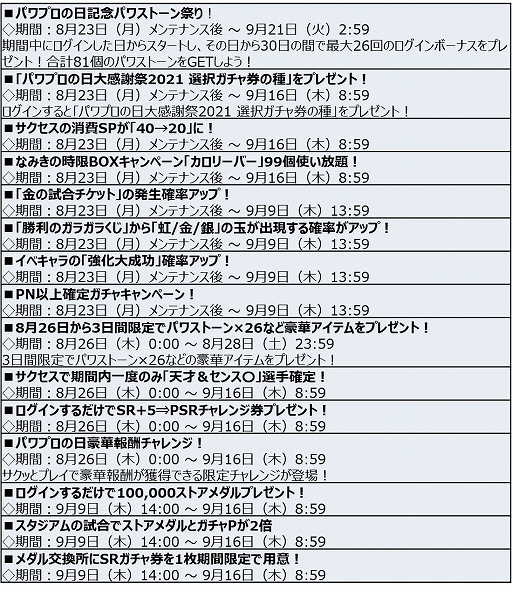 ꡼ No.011Υͥ / ֥ѥץץפǡȥѥץɡ826˵ǰڡɤš֥ѥץѥפƱۿϤ