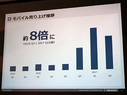 ���������꡼ No.006�Υ���ͥ������ / �ͥ�����2ǯ�ˤ錄���Х��륲������Ȥ�������򳫺š�������٥�Ρȳڤ����ɤ����ܤΥ�����Ծ��