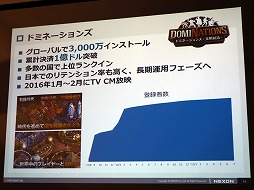 ���������꡼ No.009�Υ���ͥ������ / �ͥ�����2ǯ�ˤ錄���Х��륲������Ȥ�������򳫺š�������٥�Ρȳڤ����ɤ����ܤΥ�����Ծ��