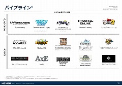 ���������꡼ No.023�Υ���ͥ������ / �ͥ�����2ǯ�ˤ錄���Х��륲������Ȥ�������򳫺š�������٥�Ρȳڤ����ɤ����ܤΥ�����Ծ��