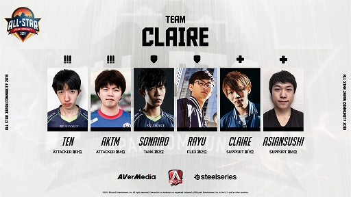 画像ギャラリー No.005のサムネイル画像 / 「オーバーウォッチ」のオンラインイベント「ALL STAR JAPAN COMMUNITY 2019」の出演者が決定